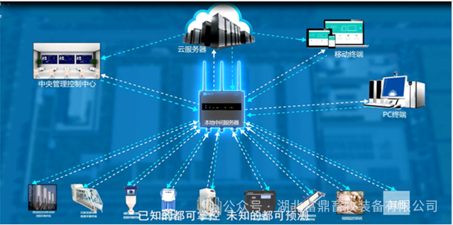 c441fbd919097f6d04fedc18f9a7b7ab_640_wx_fmt=png&from=appmsg&tp=webp&wxfrom=10005&wx_lazy=1#imgIndex=3.png c441fbd919097f6d04fedc18f9a7b7ab_640_wx_fmt=png&from=appmsg&tp=webp&wxfrom=10005&wx_lazy=1#imgIndex=3.png